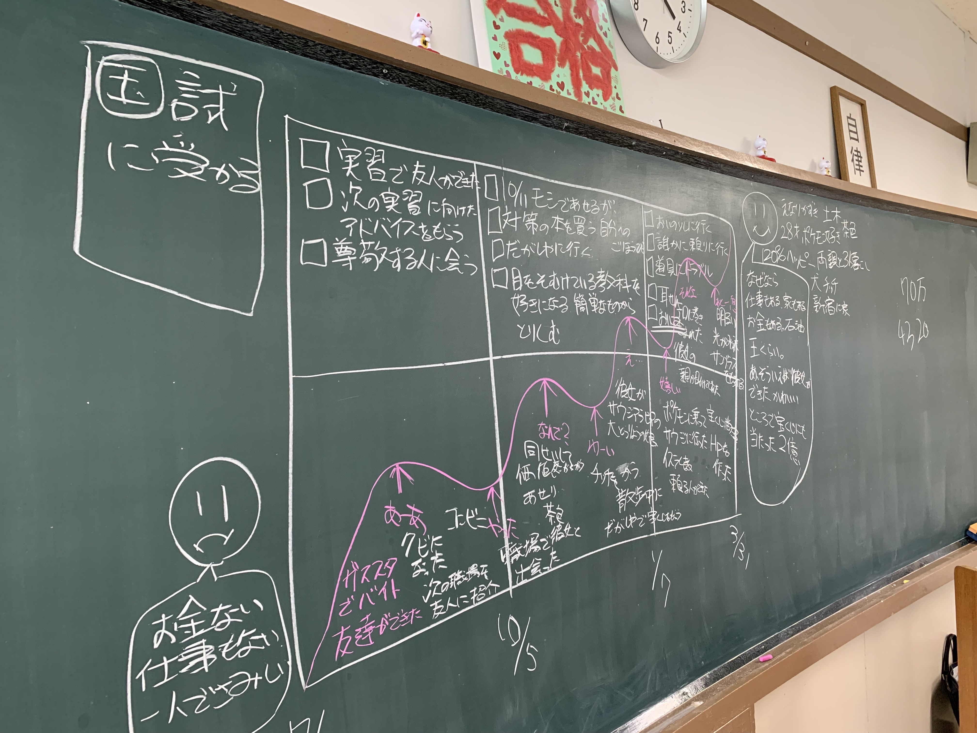 折尾愛真学園 在宅看護論